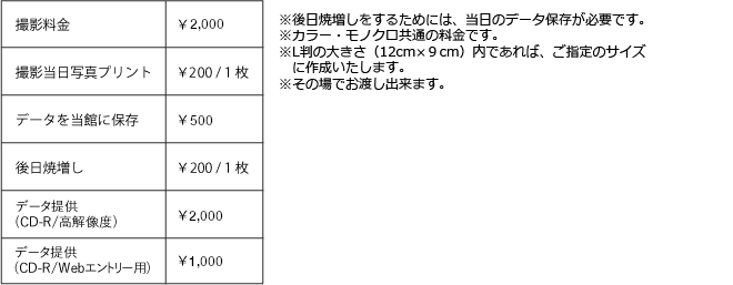 証明写真料金