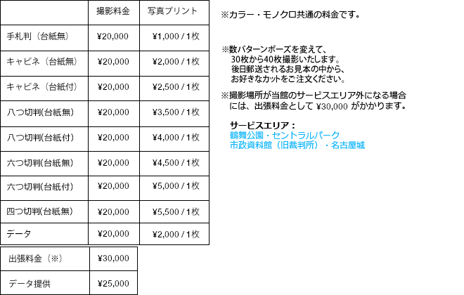 スタジオ写真＆ロケーション写真 料金